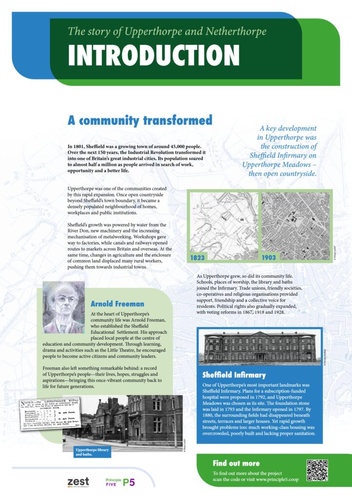 Exhibition panel 1: Introduction