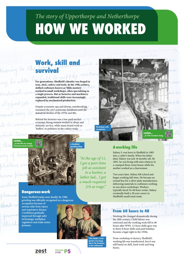 Exhibition panel 4: How we worked