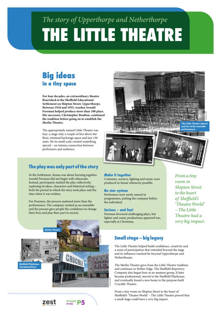 Exhibition panel 5: The Little Theatre